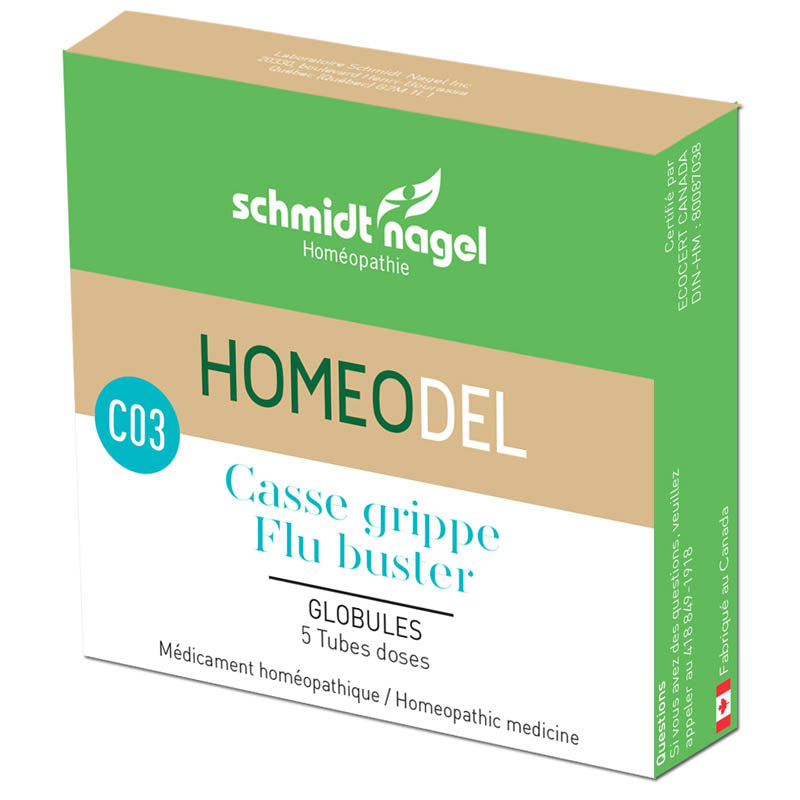 C03 Flu Breakdown (5 Doses Tubes)