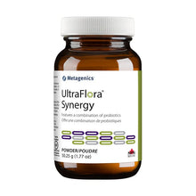 Ultraflora Synergy (67 Measures)