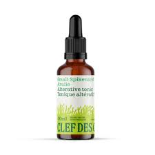 Aralia Tincture (50ml)